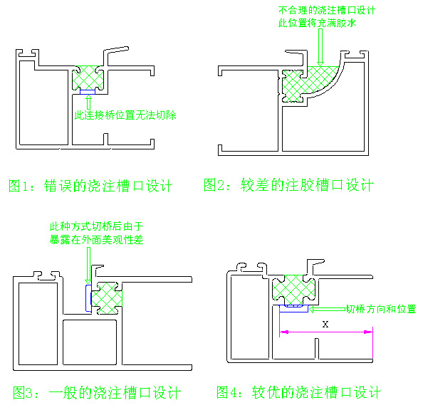 大连华工浇注机