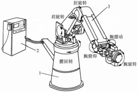 节能隔热注胶铝型材