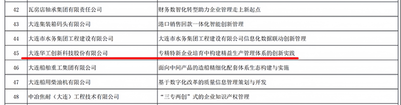 华工创新1项创新成果上榜