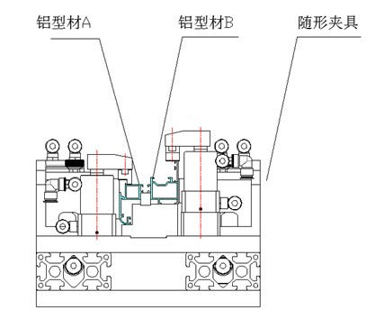 大连华工双色注胶免切桥隔热铝型材成型生产线